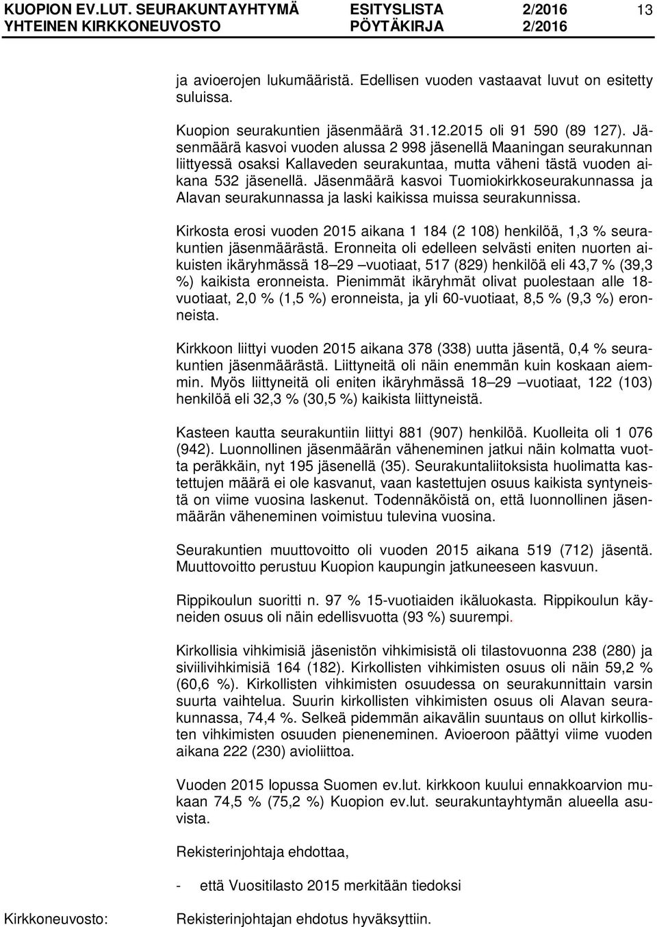 Jäsenmäärä kasvoi Tuomiokirkkoseurakunnassa ja Alavan seurakunnassa ja laski kaikissa muissa seurakunnissa. Kirkosta erosi vuoden 2015 aikana 1 184 (2 108) henkilöä, 1,3 % seurakuntien jäsenmäärästä.