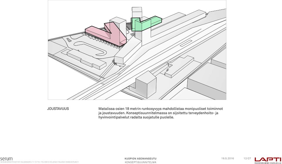 Konseptisuunnitelmassa on sijoitettu terveydenhoito- ja