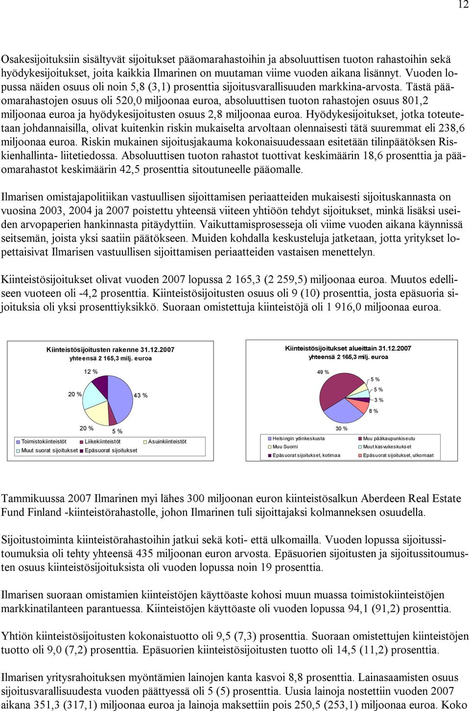 Tästä pääomarahastojen osuus oli 520,0 miljoonaa euroa, absoluuttisen tuoton rahastojen osuus 801,2 miljoonaa euroa ja hyödykesijoitusten osuus 2,8 miljoonaa euroa.