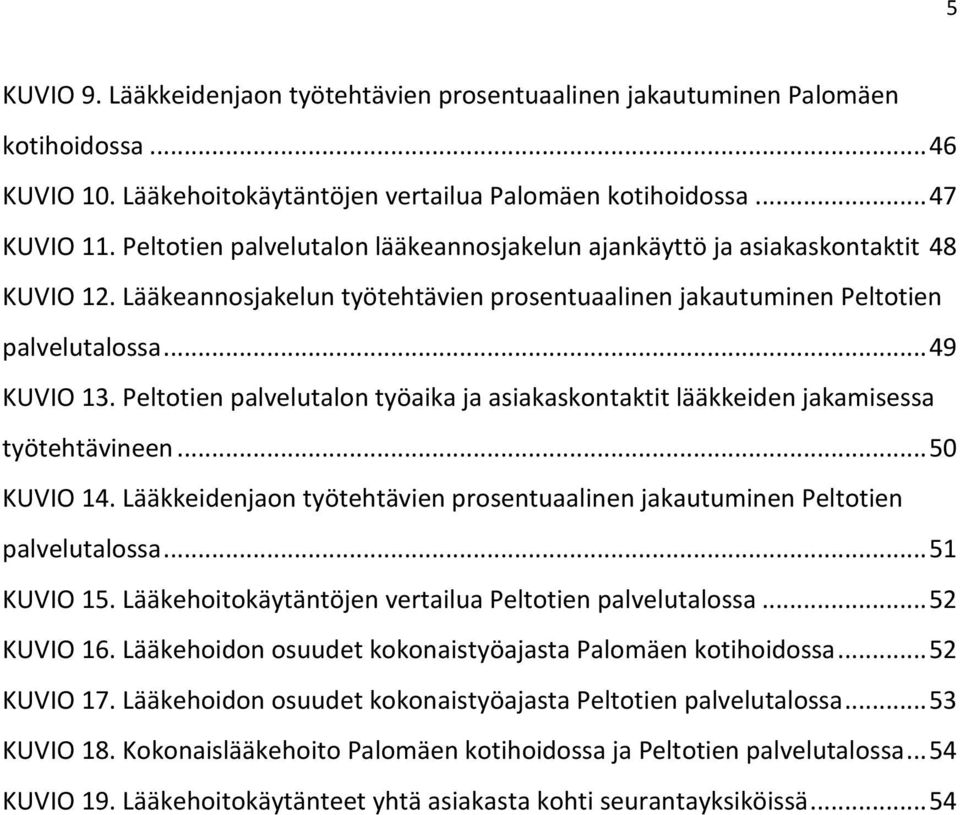 Peltotien palvelutalon työaika ja asiakaskontaktit lääkkeiden jakamisessa työtehtävineen... 50 KUVIO 14. Lääkkeidenjaon työtehtävien prosentuaalinen jakautuminen Peltotien palvelutalossa... 51 KUVIO 15.