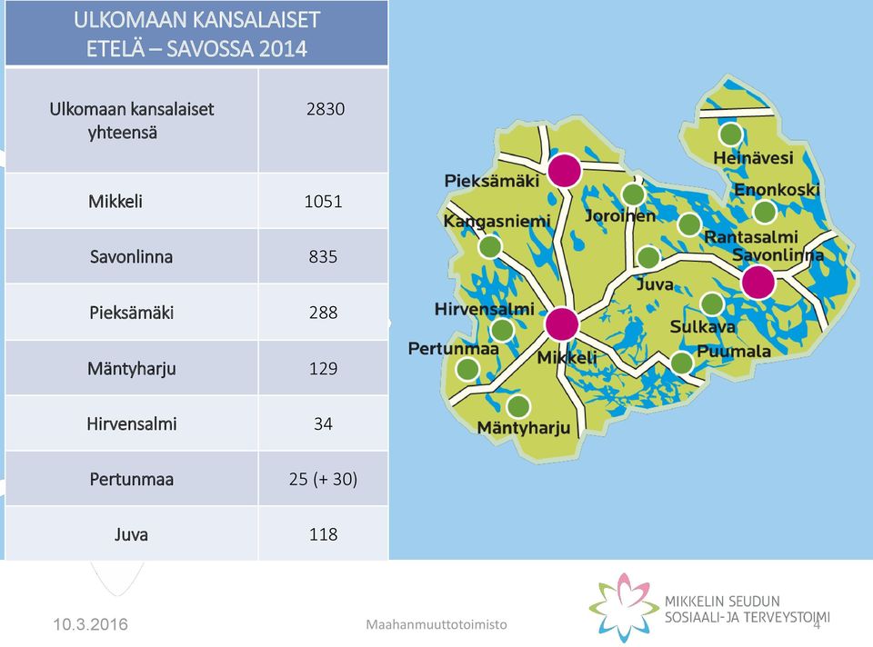 835 Pieksämäki 288 Mäntyharju 129 Hirvensalmi 34