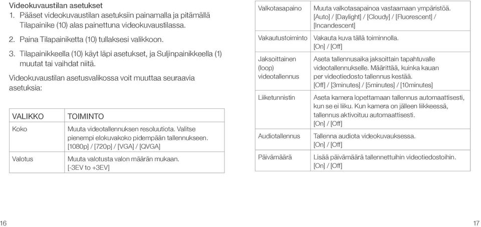 Videokuvaustilan asetusvalikossa voit muuttaa seuraavia asetuksia: VALIKKO Koko Valotus TOIMINTO Muuta videotallennuksen resoluutiota. Valitse pienempi elokuvakoko pidempään tallennukseen.