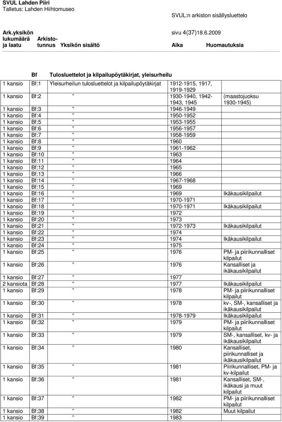 (maastojuoksu 1930-1945) 1 kansio Bf:3 1946-1949 1 kansio Bf:4 1950-1952 1 kansio Bf:5 1953-1955 1 kansio Bf:6 1956-1957 1 kansio Bf:7 1958-1959 1 kansio Bf:8 1960 1 kansio Bf:9 1961-1962 1 kansio