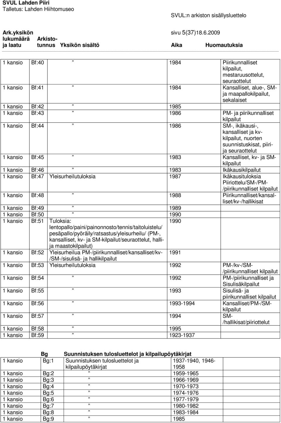 PM- ja piirikunnalliset kilpailut 1 kansio Bf:44 1986 SM-, ikäkausi-, kansalliset ja kvkilpailut, nuorten suunnistuskisat, piirija seuraottelut 1 kansio Bf:45 1983 Kansalliset, kv- ja SMkilpailut 1