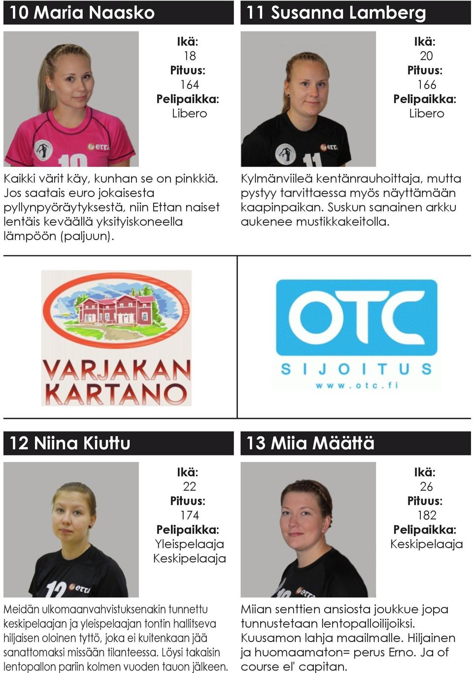 tilanteessa. Löysi takaisin lentopallon pariin kolmen vuoden tauon jälkeen. 11 Susanna Lamberg 20 166 Libero Kylmänviileä kentänrauhoittaja, mutta pystyy tarvittaessa myös näyttämään kaapinpaikan.