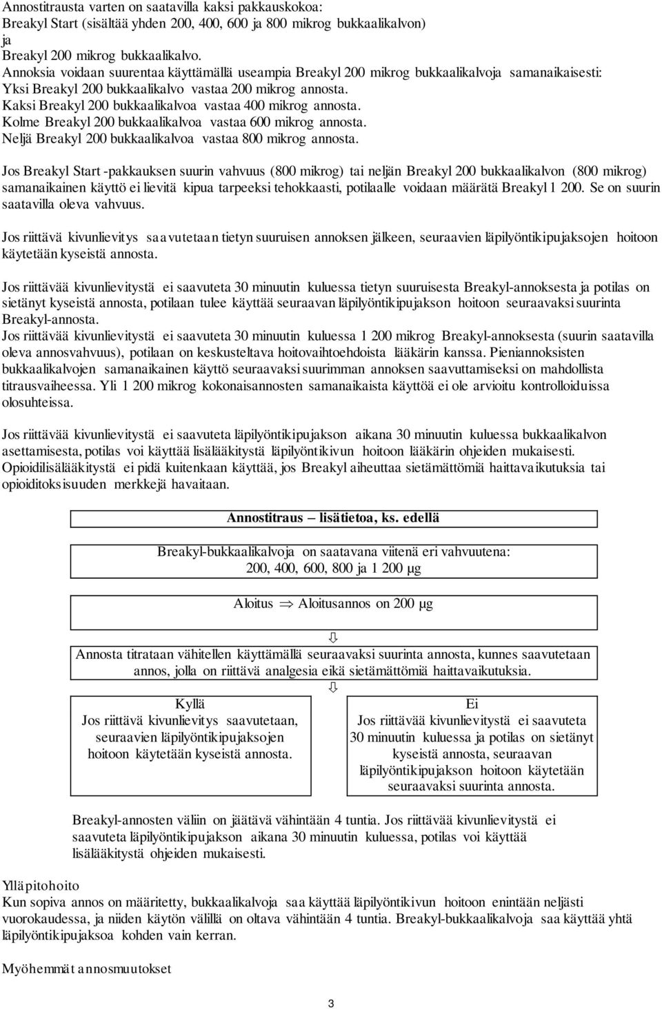 Kaksi Breakyl 200 bukkaalikalvoa vastaa 400 mikrog annosta. Kolme Breakyl 200 bukkaalikalvoa vastaa 600 mikrog annosta. Neljä Breakyl 200 bukkaalikalvoa vastaa 800 mikrog annosta.