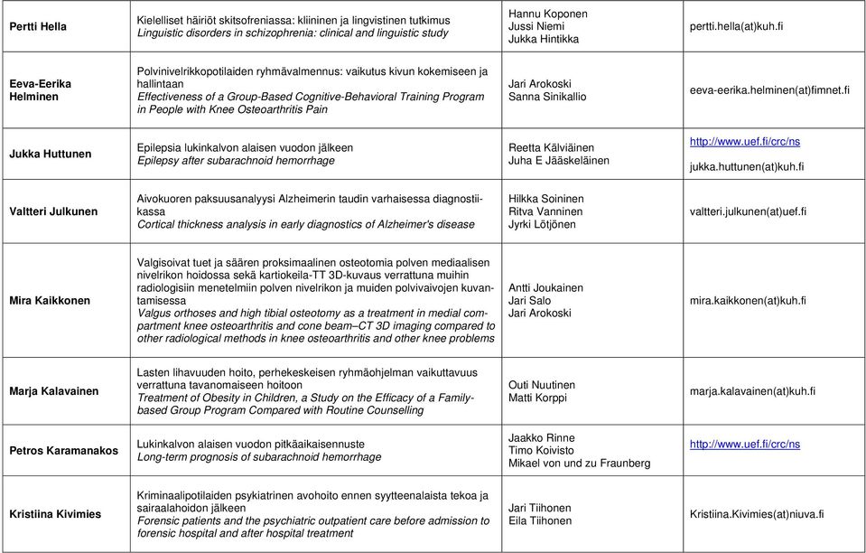 fi Eeva-Eerika Helminen Polvinivelrikkopotilaiden ryhmävalmennus: vaikutus kivun kokemiseen ja hallintaan Effectiveness of a Group-Based Cognitive-Behavioral Training Program in People with Knee