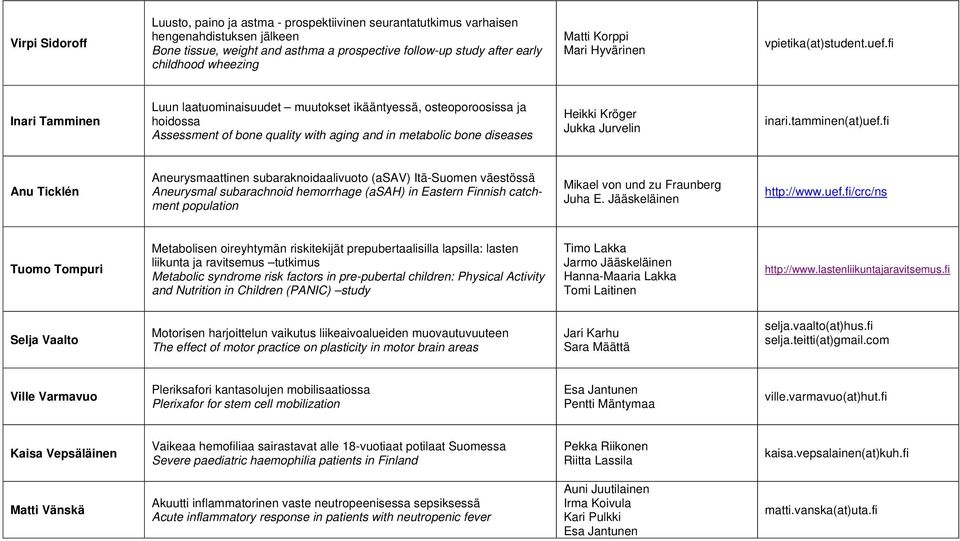 fi Inari Tamminen Luun laatuominaisuudet muutokset ikääntyessä, osteoporoosissa ja hoidossa Assessment of bone quality with aging and in metabolic bone diseases Jukka Jurvelin inari.tamminen(at)uef.