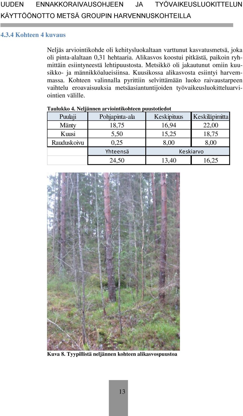 Kohteen valinnalla pyrittiin selvittämään luoko raivaustarpeen vaihtelu eroavaisuuksia metsäasiantuntijoiden työvaikeusluokitteluarviointien välille. Taulukko 4.