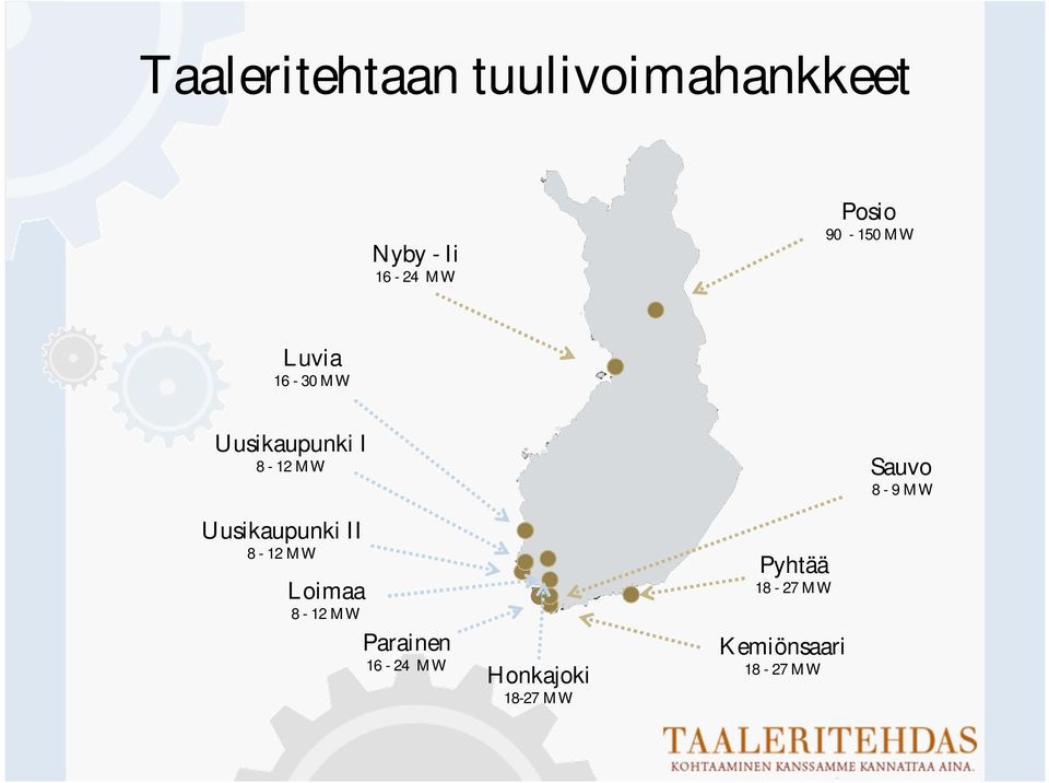 Sauvo 8-9 MW Uusikaupunki II 8-12 MW Loimaa 8-12 MW