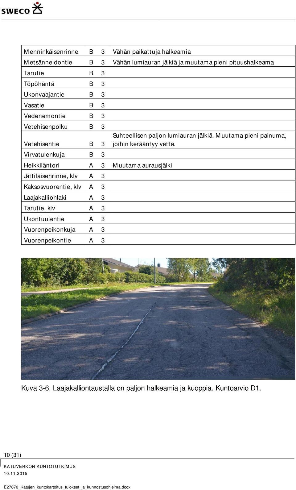 Jättiläisenrinne, klv A 3 Kaksosvuorentie, klv A 3 Laajakallionlaki A 3 Tarutie, klv A 3 Ukontuulentie A 3 Vuorenpeikonkuja A 3 Vuorenpeikontie A 3