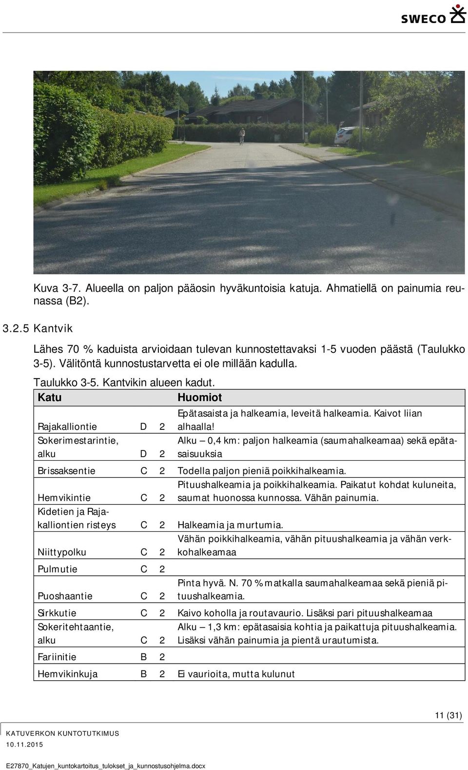 Sokerimestarintie, alku D 2 Alku 0,4 km: paljon halkeamia (saumahalkeamaa) sekä epätasaisuuksia Brissaksentie C 2 Todella paljon pieniä poikkihalkeamia.