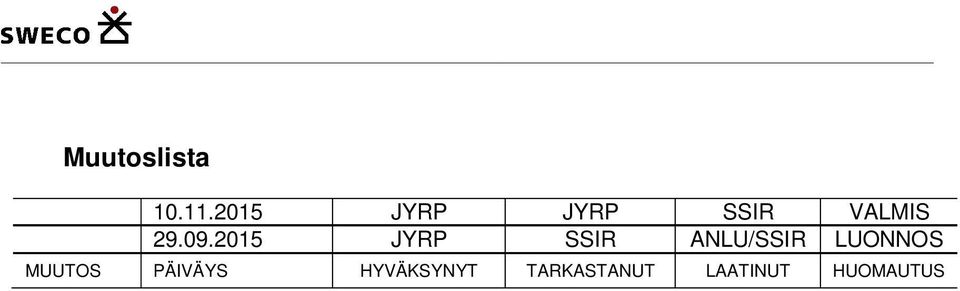 2015 JYRP SSIR ANLU/SSIR LUONNOS