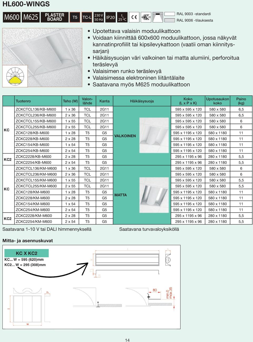 ZCKCTCL136/KB-M600 1 x 36 TCL 2G11 Häikäisysuoja Upotusaukon koko ZCKC128/KB-M600 1 x 28 T5 G5 595 x 1195 x 120 580 x 1180 11 VALKOINEN ZCKC228/KB-M600 2 x 28 T5 G5 595 x 1195 x 120 580 x 1180 11 595