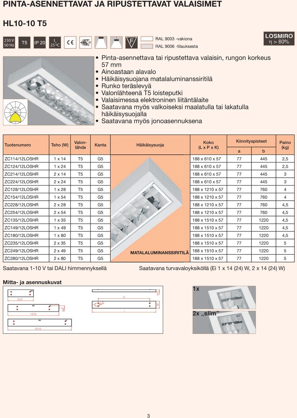 (W) lähde Kanta Häikäisysuoja Kiinnityspisteet ZC114/12LOSHR 1 x 14 T5 G5 188 x 610 x 57 77 445 2,5 ZC124/12LOSHR 1 x 24 T5 G5 188 x 610 x 57 77 445 2,5 ZC214/12LOSHR 2 x 14 T5 G5 188 x 610 x 57 77