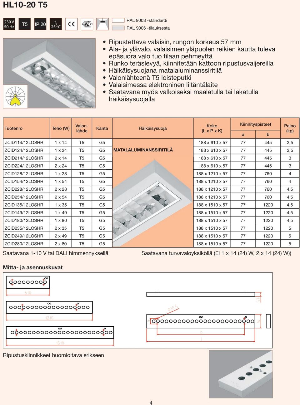 (W) lähde Kanta Häikäisysuoja Kiinnityspisteet ZCID114/12LOSHR 1 x 14 T5 G5 188 x 610 x 57 77 445 2,5 ZCID124/12LOSHR 1 x 24 T5 G5 MATALALUMINANSSIRITILÄ 188 x 610 x 57 77 445 2,5 ZCID214/12LOSHR 2 x