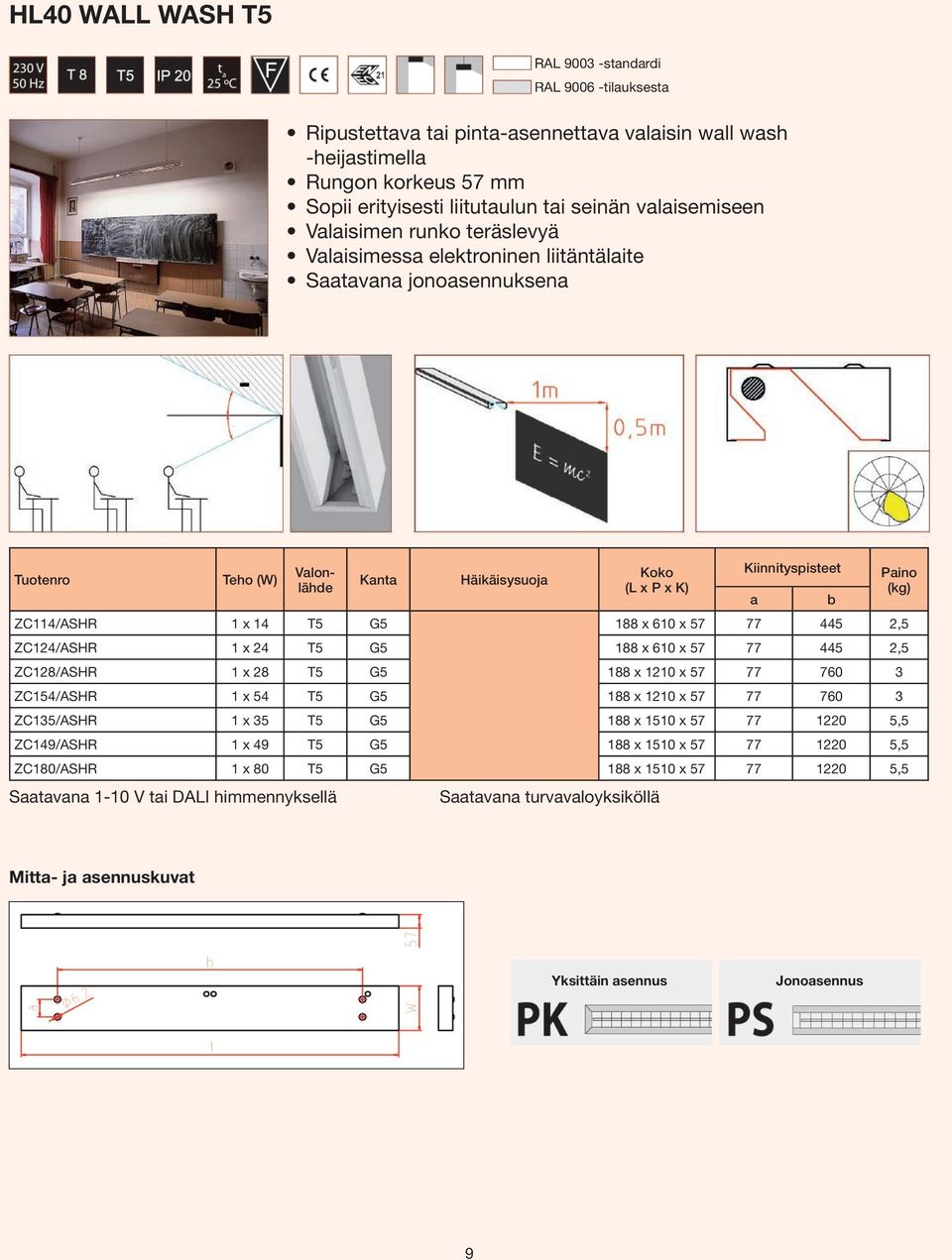 77 445 2,5 ZC124/ASHR 1 x 24 T5 G5 188 x 610 x 57 77 445 2,5 ZC128/ASHR 1 x 28 T5 G5 188 x 1210 x 57 77 760 3 ZC154/ASHR 1 x 54 T5 G5 188 x 1210 x 57 77 760 3 ZC135/ASHR 1 x