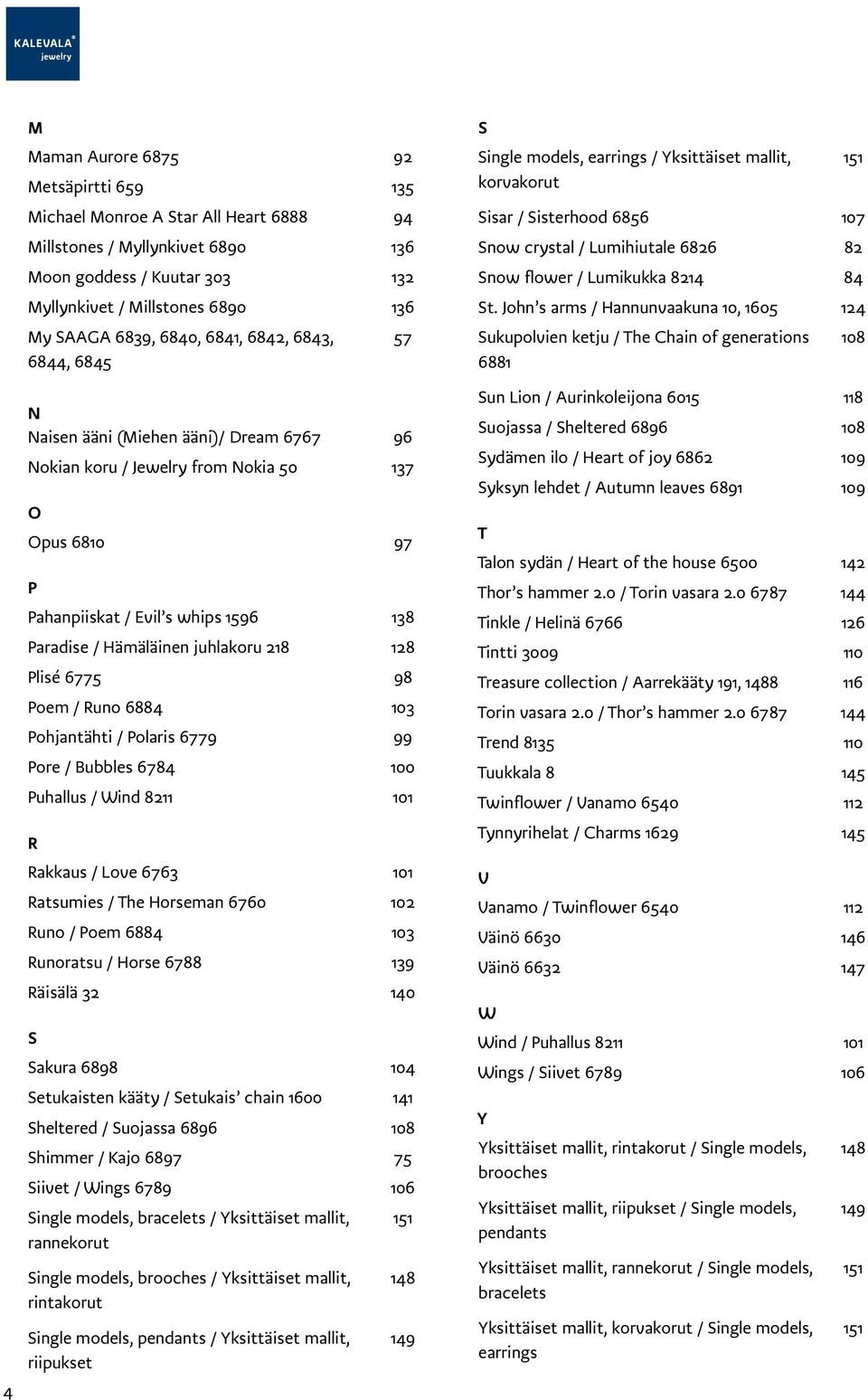 juhlakoru 218 128 Plisé 6775 98 Poem / Runo 6884 103 Pohjantähti / Polaris 6779 99 Pore / Bubbles 6784 100 Puhallus / Wind 8211 101 R Rakkaus / Love 6763 101 Ratsumies / The Horseman 6760 102 Runo /