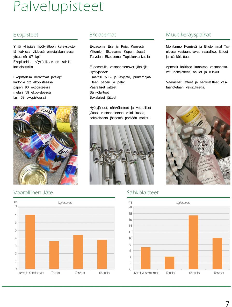 Ekopisteissä kerättävät jätelajit: kartonki 22 ekopisteessä paperi 9 ekopisteessä metalli 38 ekopisteessä lasi 39 ekopisteessä Ekoasema Esa ja Pojat Kemissä Ylitornion Ekoasema Kopanmäessä Tervolan