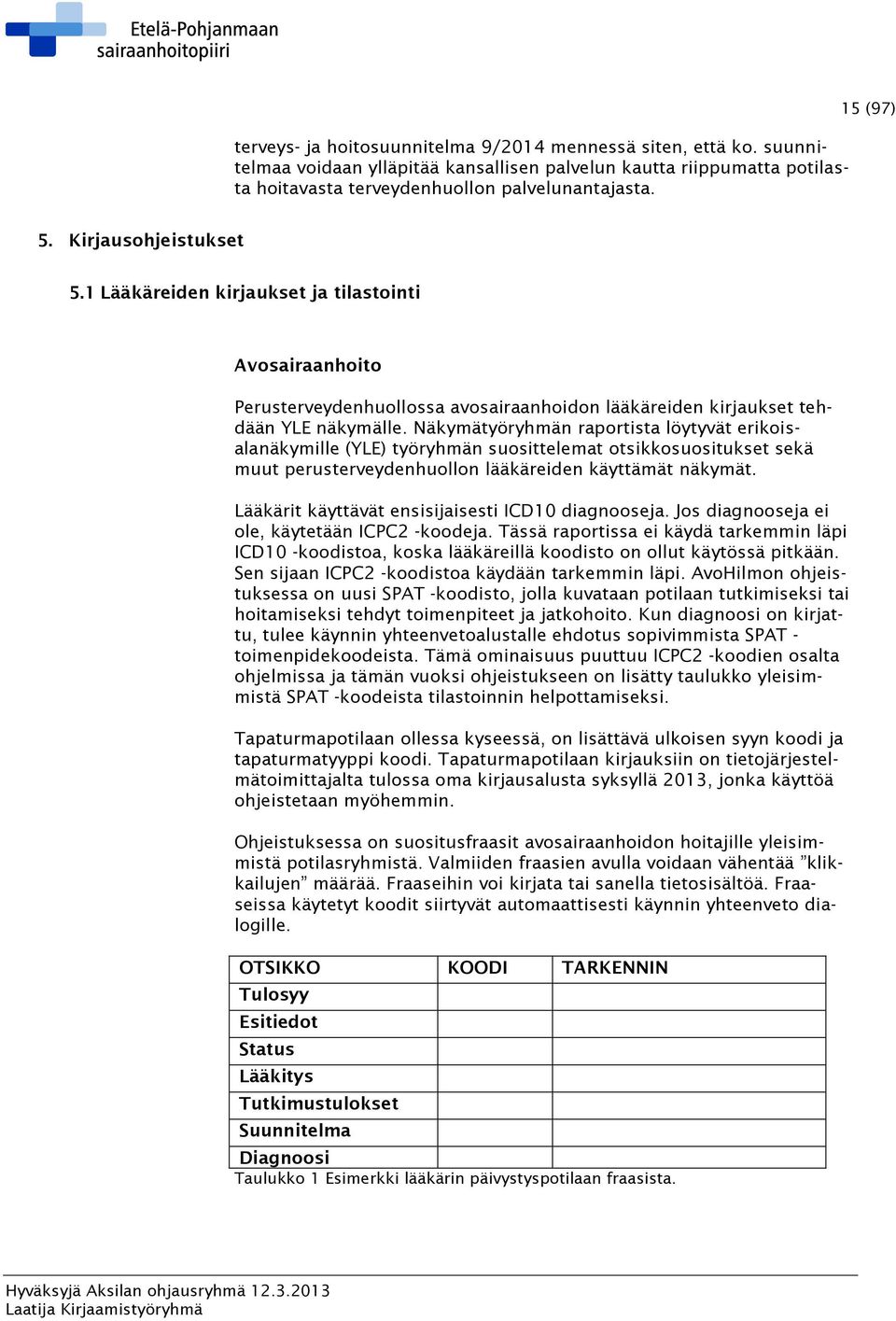 Näkymätyöryhmän raportista löytyvät erikoisalanäkymille (YLE) työryhmän suosittelemat otsikkosuositukset sekä muut perusterveydenhuollon lääkäreiden käyttämät näkymät.