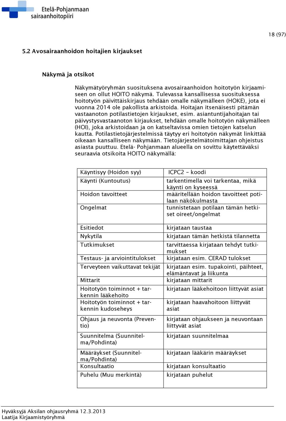 Hoitajan itsenäisesti pitämän vastaanoton potilastietojen kirjaukset, esim.