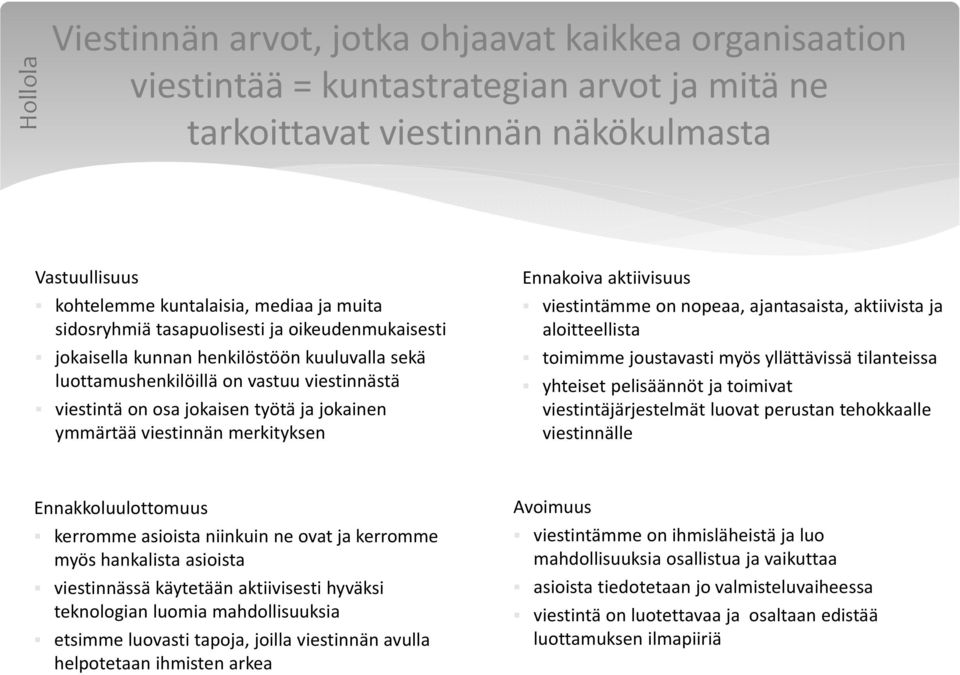 viestinnän merkityksen Ennakoiva aktiivisuus viestintämme on nopeaa, ajantasaista, aktiivista ja aloitteellista toimimme joustavasti myös yllättävissä tilanteissa yhteiset pelisäännöt ja toimivat