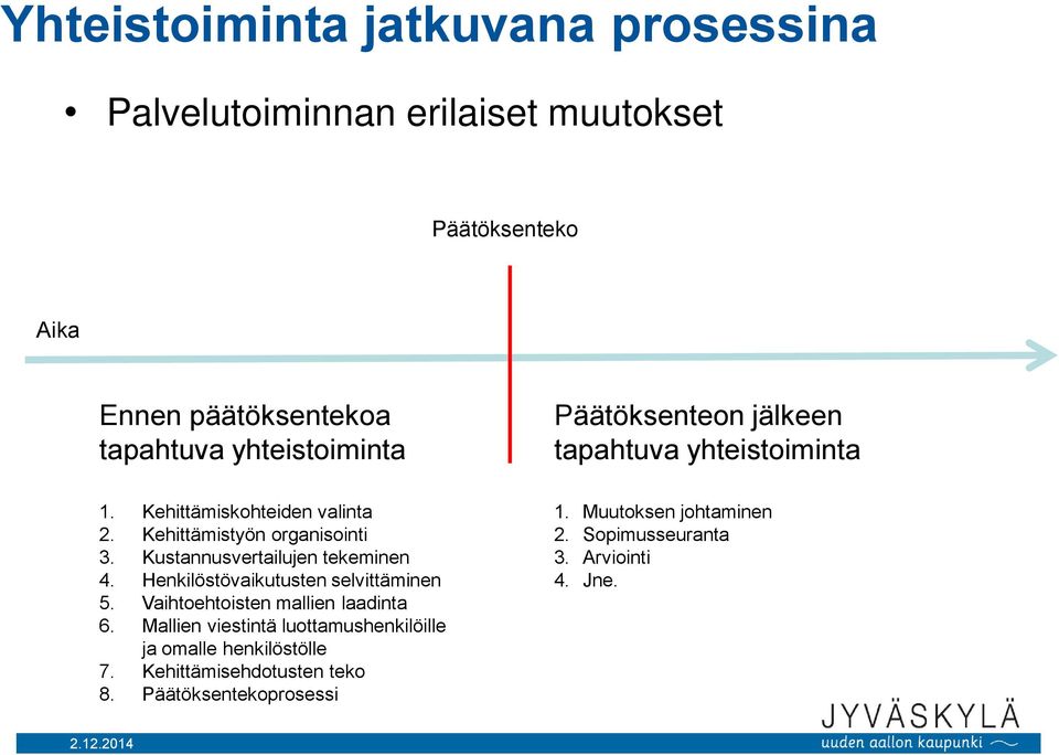 Kustannusvertailujen tekeminen 4. Henkilöstövaikutusten selvittäminen 5. Vaihtoehtoisten mallien laadinta 6.