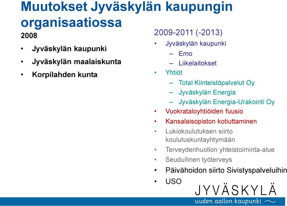 Jyväskylän Energia-Urakointi Oy Vuokrataloyhtiöiden fuusio Kansalaisopiston kotiuttaminen Lukiokoulutuksen siirto