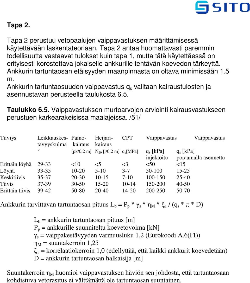 Ankkurin tartuntaosan etäisyyden maanpinnasta on oltava minimissään 1.5 m. Ankkurin tartuntaosuuden vaippavastus q s valitaan kairaustulosten ja asennustavan perusteella taulukosta 6.5. Taulukko 6.5. Vaippavastuksen murtoarvojen arviointi kairausvastukseen perustuen karkearakeisissa maalajeissa.