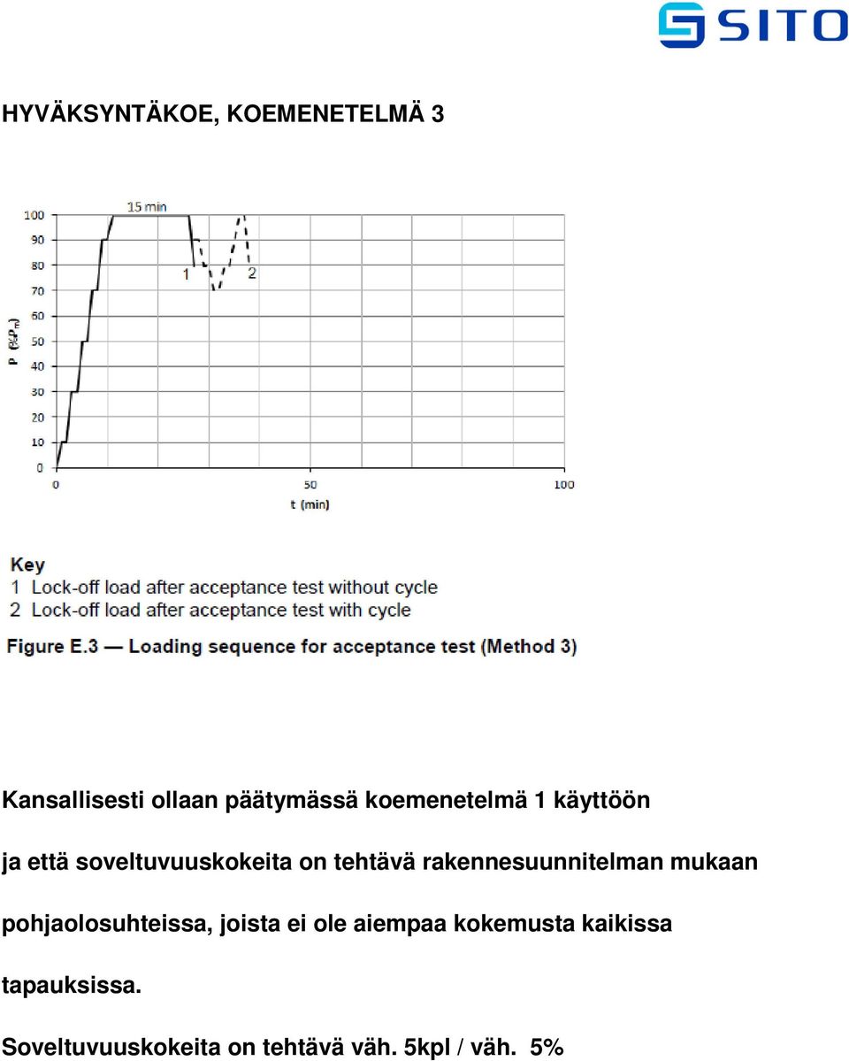 rakennesuunnitelman mukaan pohjaolosuhteissa, joista ei ole aiempaa