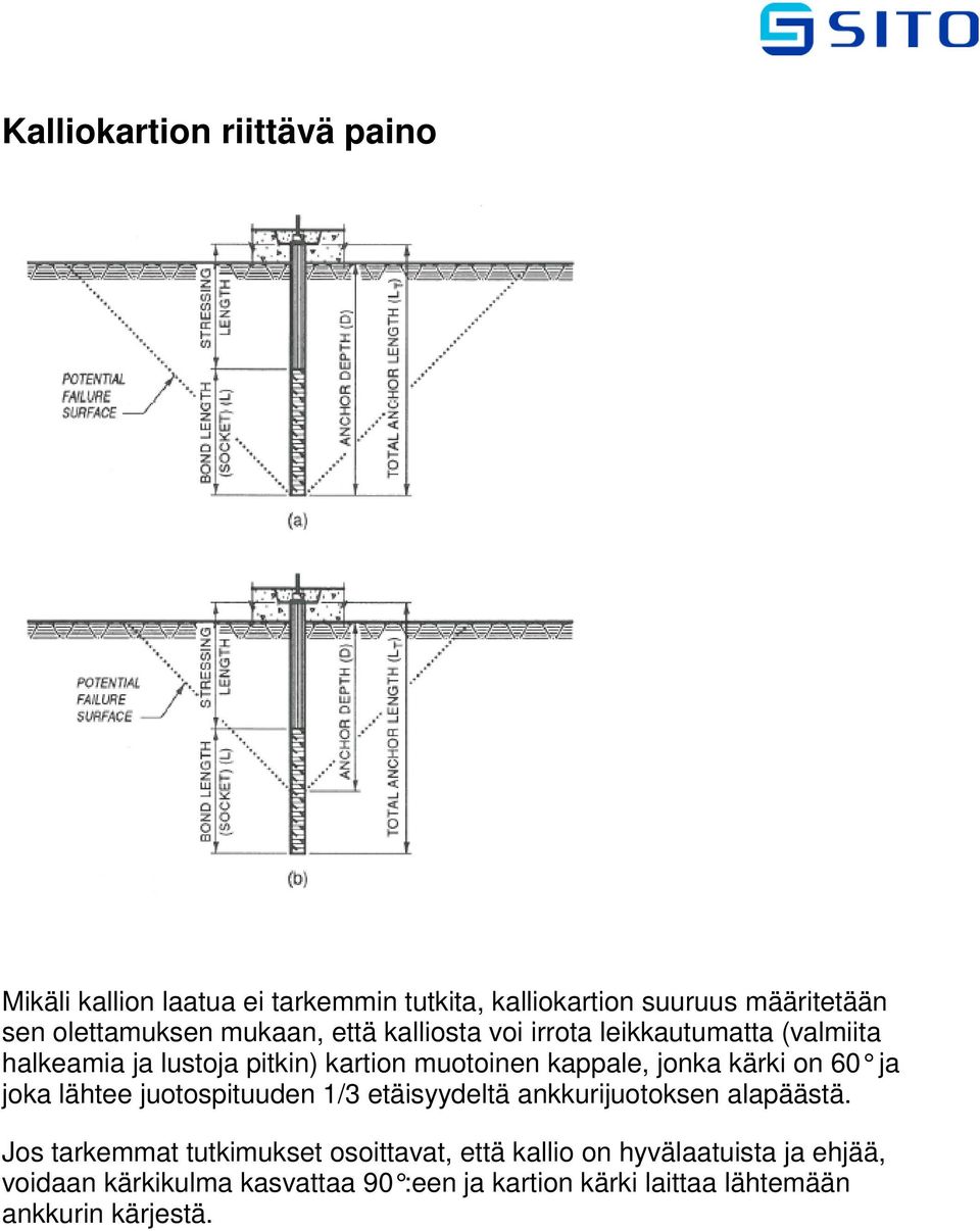 kärki on 60 ja joka lähtee juotospituuden 1/3 etäisyydeltä ankkurijuotoksen alapäästä.