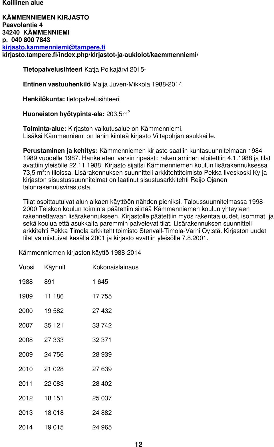 203,5m 2 Toiminta-alue: Kirjaston vaikutusalue on Kämmenniemi. Lisäksi Kämmenniemi on lähin kiinteä kirjasto Viitapohjan asukkaille.