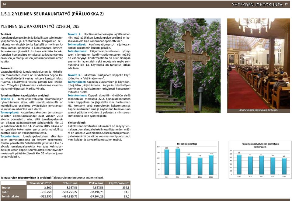 Seurakunnan jäseniä kutsutaan elämään todeksi Jumalan huolenpitoa erityisesti paikkakuntamme näköisen ja monipuolisen jumalanpalveluselämän kautta.