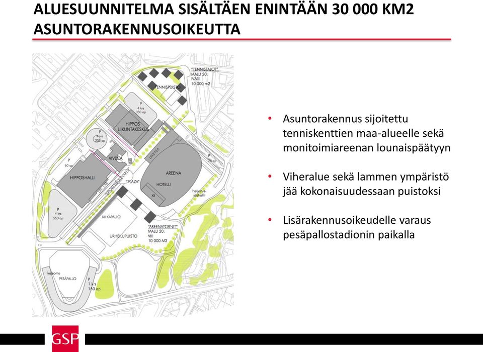 monitoimiareenan lounaispäätyyn Viheralue sekä lammen ympäristö jää