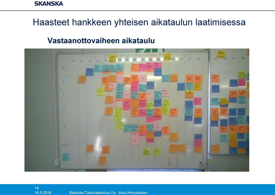 Vastaanottovaiheen aikataulu 14