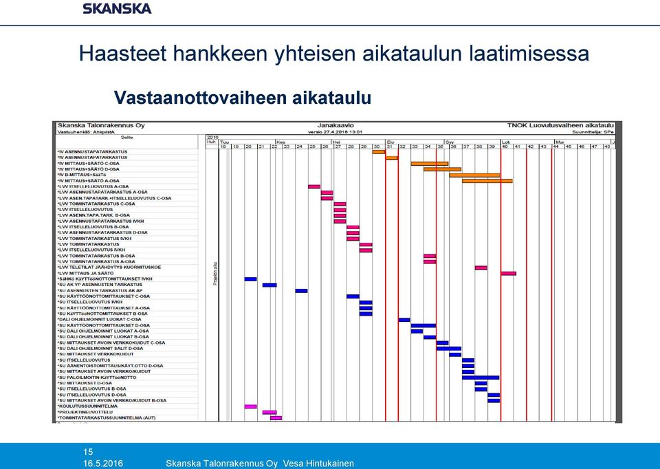 Vastaanottovaiheen aikataulu 15