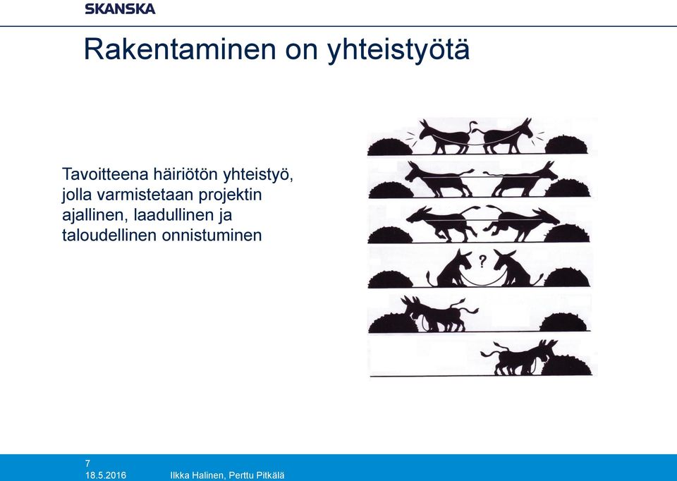 projektin ajallinen, laadullinen ja
