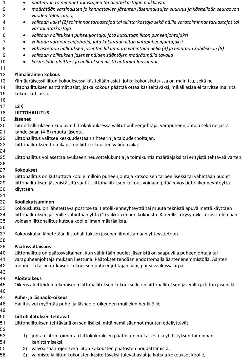 valitaan varapuheenjohtaja, jota kutsutaan liiton varapuheenjohtajaksi vahvistetaan hallituksen jäsenten lukumäärä vähintään neljä () ja enintään kahdeksan () valitaan hallituksen jäsenet näiden