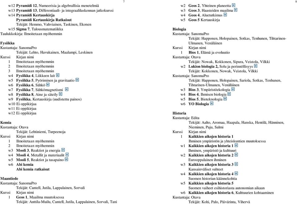 myöhemmin w4 Fysiikka 4, Liikkeen lait Fysiikka 5, Pyöriminen ja gravitaatio w6 Fysiikka 6, Sähkö w7 Fysiikka 7, Sähkömagnetismi w8 Fysiikka 8, Aine ja säteily w9 Fysiikka, Kertauskirja (uudistettu