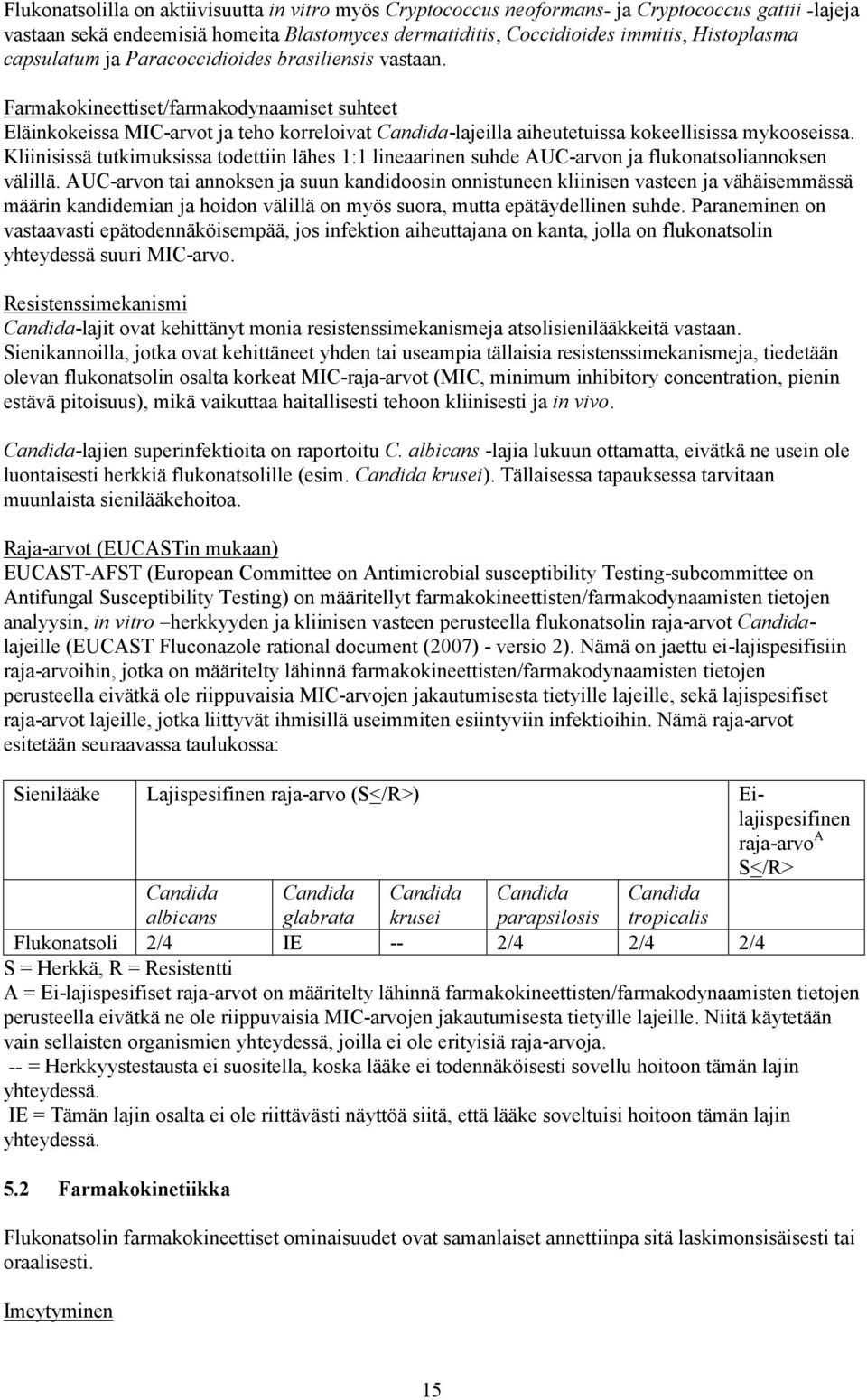 Kliinisissä tutkimuksissa todettiin lähes 1:1 lineaarinen suhde AUC-arvon ja flukonatsoliannoksen välillä.