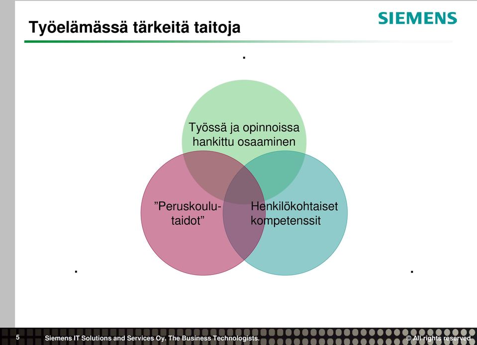 osaaminen Peruskoulutaidot