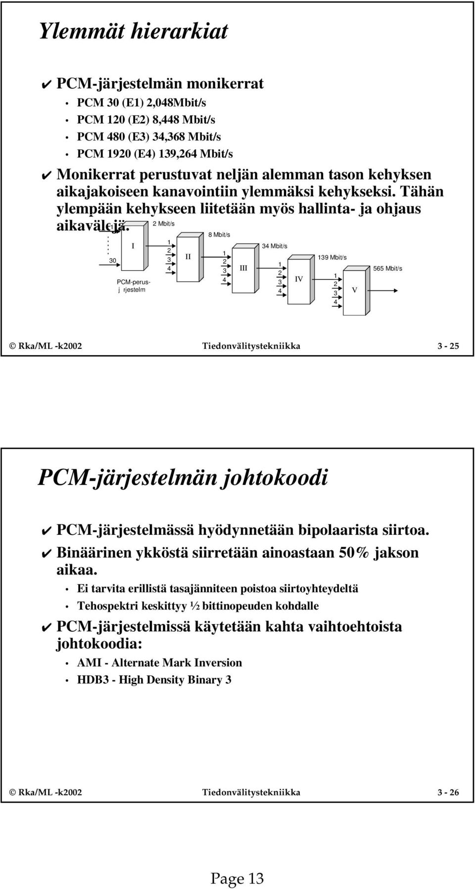 I PCM-perusj rjestelm II 8 Mbit/s III Mbit/s IV 9 Mbit/s V 565 Mbit/s Rka/ML -k Tiedonvälitystekniikka - 5 PCM-järjestelmän johtokoodi PCM-järjestelmässä hyödynnetään bipolaarista siirtoa.