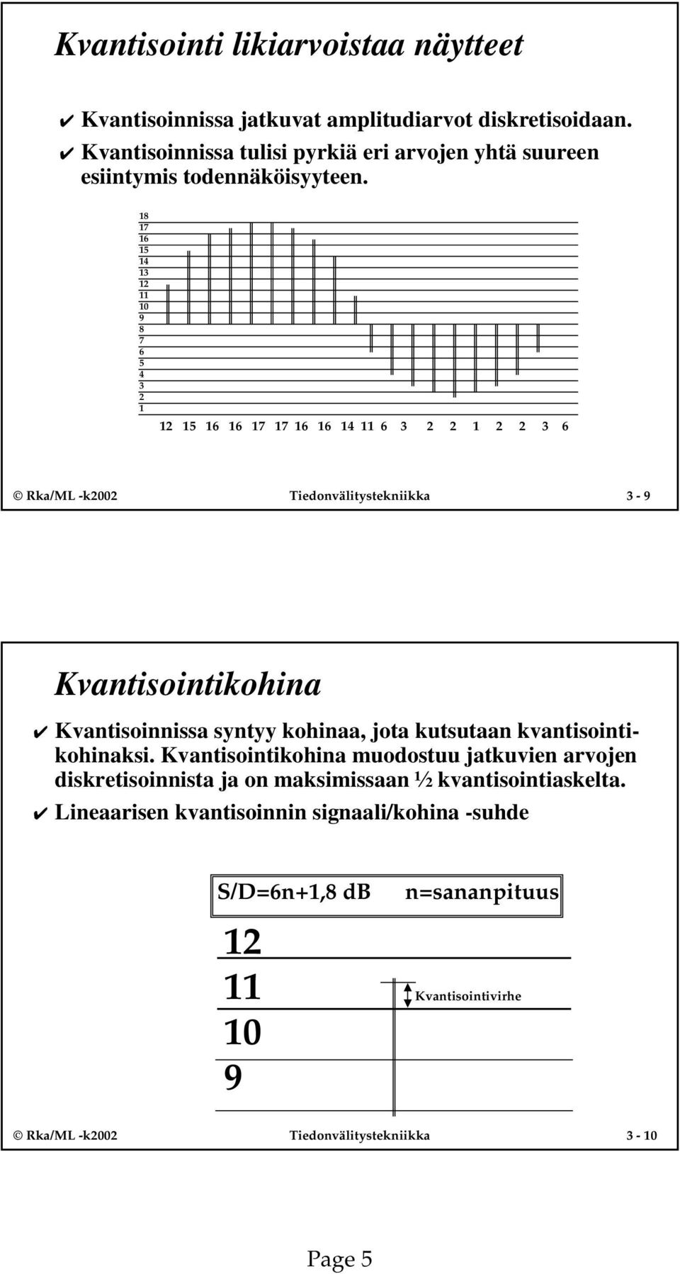 8 7 6 5 9 8 7 6 5 5 6 6 7 7 6 6 6 6 Rka/ML -k Tiedonvälitystekniikka - 9 Kvantisointikohina Kvantisoinnissa syntyy kohinaa, jota kutsutaan