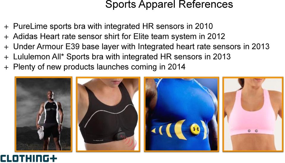 Armour E39 base layer with Integrated heart rate sensors in 2013 + Lululemon All*