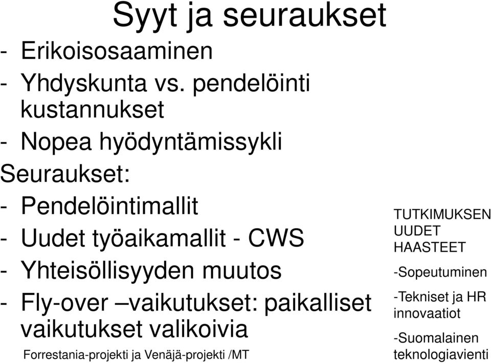 työaikamallit - CWS - Yhteisöllisyyden muutos - Fly-over vaikutukset: paikalliset vaikutukset