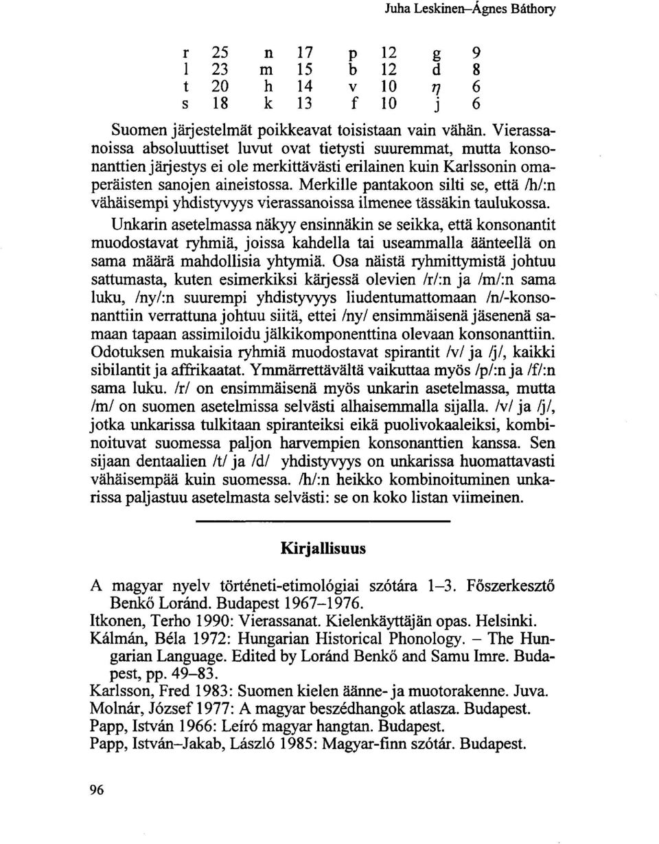 Merkille pantakoon silti se, että /h/:n vähäisempi yhdistyvyys vierassanoissa ilmenee tässäkin taulukossa.