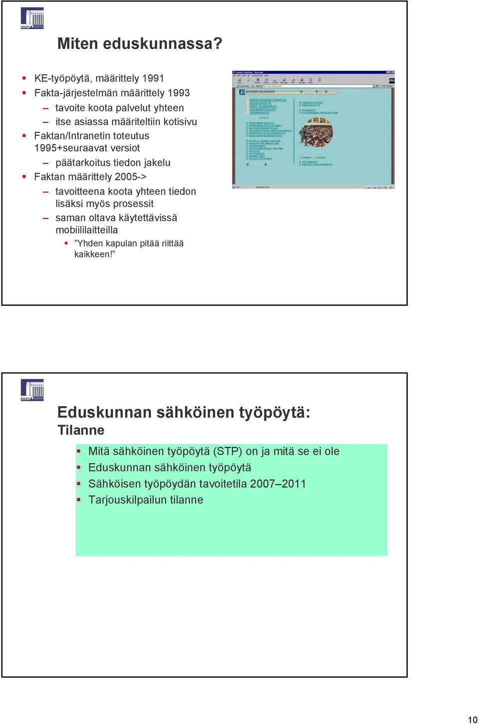 toteutus 1995+seuraavat versiot päätarkoitus tiedon jakelu Faktan määrittely 2005-> tavoitteena koota yhteen tiedon lisäksi myös prosessit saman