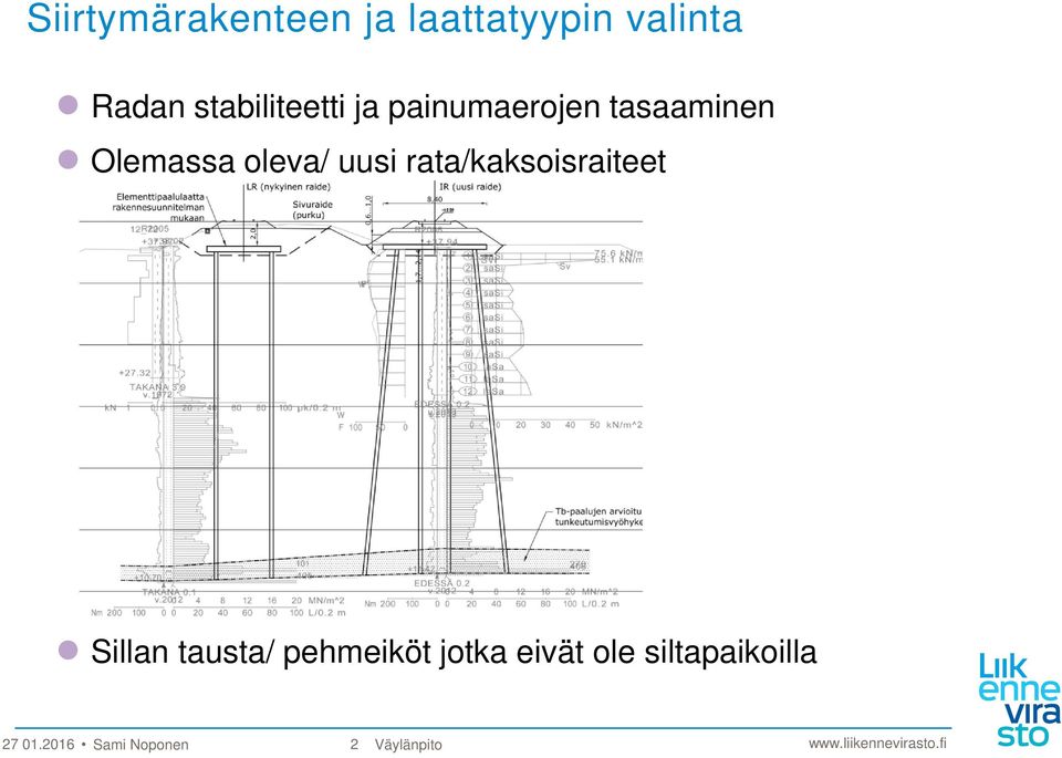 oleva/ uusi rata/kaksoisraiteet Sillan tausta/