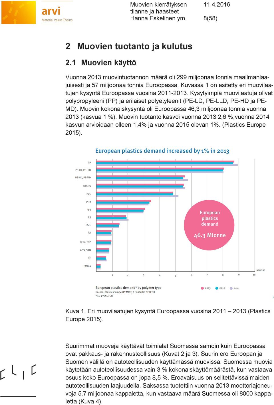 Muovin kokonaiskysyntä oli Euroopassa 46,3 miljoonaa tonnia vuonna 2013 (kasvua 1 %). Muovin tuotanto kasvoi vuonna 2013 2,6 %,vuonna 2014 kasvun arvioidaan olleen 1,4% ja vuonna 2015 olevan 1%.