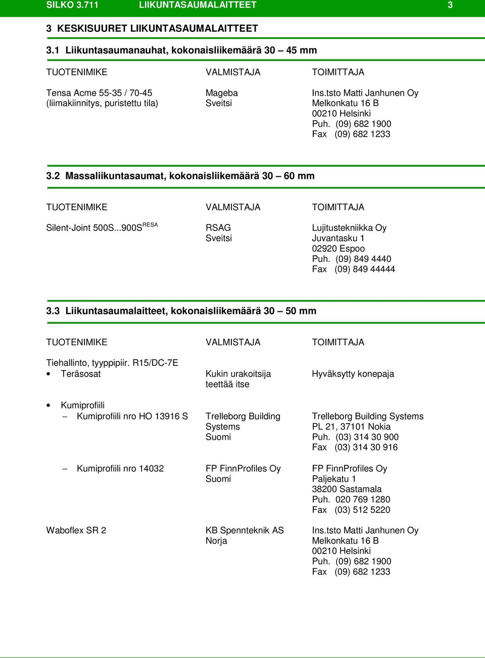 (09) 849 4440 Fax (09) 849 44444 3.3 Liikuntasaumalaitteet, kokonaisliikemäärä 30 50 mm Tiehallinto, tyyppipiir.